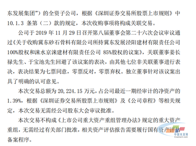 冀東水泥斥資超2億元收購兩家石料企業，強化產業鏈協同