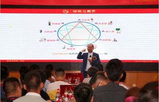 企業(yè)管理咨詢 驅(qū)動(dòng)組織卓越與持續(xù)發(fā)展的關(guān)鍵引擎